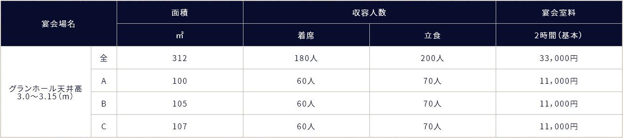 料金表