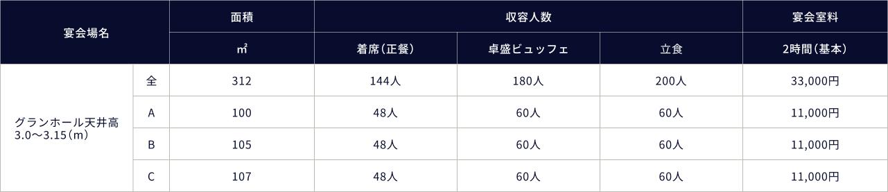 料金表