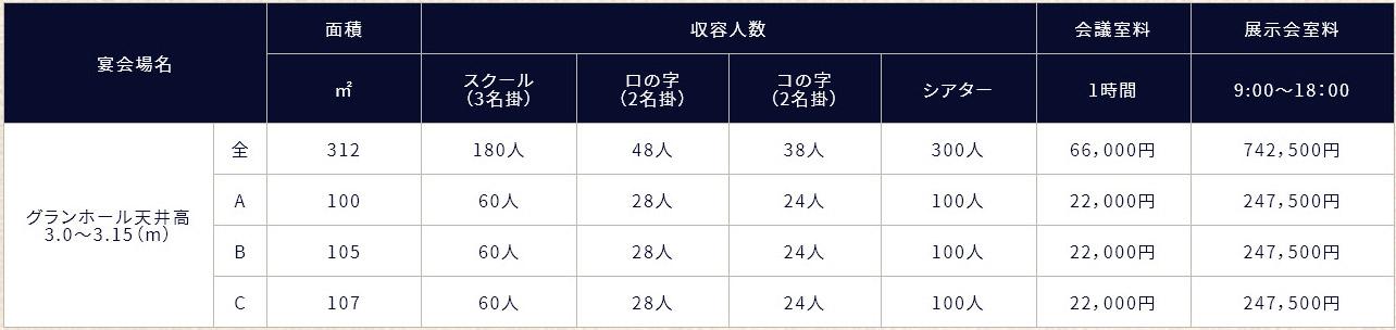 料金表