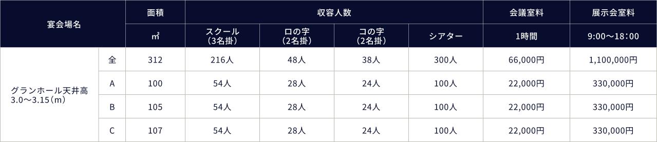 料金表