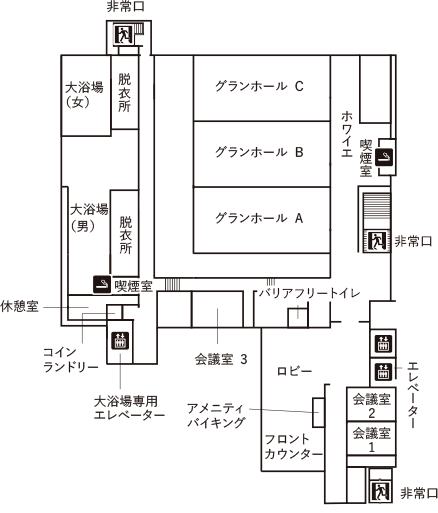 館内図